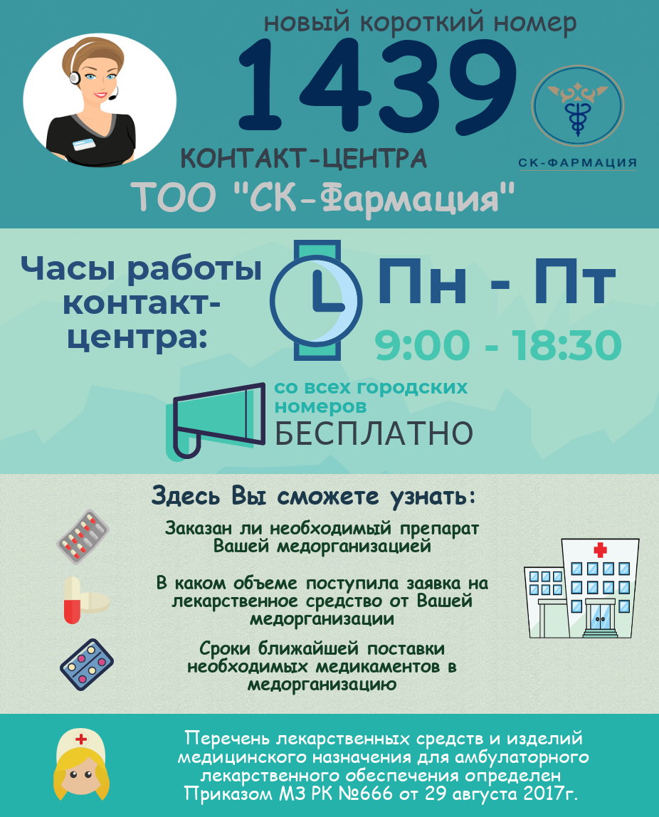 контакт центр1